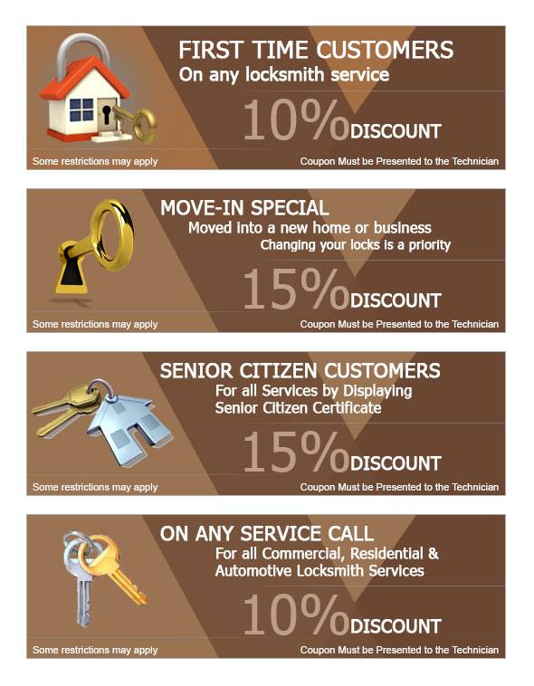 Coupon for Locksmith Near Me Deerfield Beach, FL Deerfield Beach Elite Locksmith